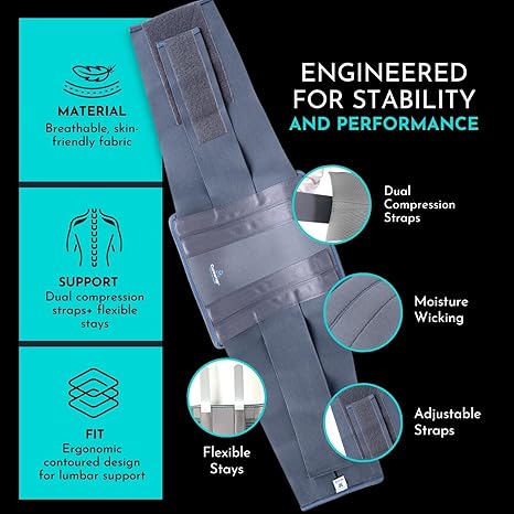 Lumbo Sacral Belt
