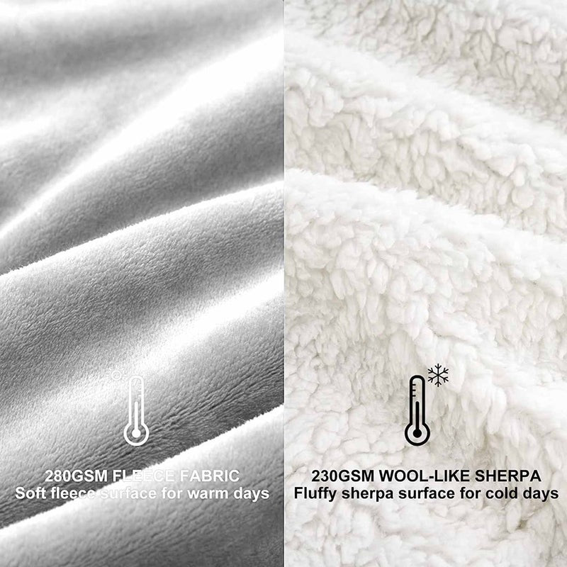 Ultra Soft Reversible Sherpa Throw Blanket – Silver | Luxurious Comfort for Every Home